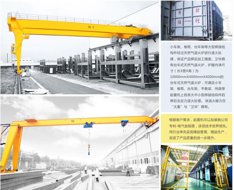 工程用門式起重機